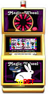 Spbet